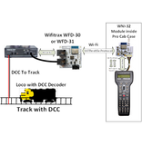 WNI-32 NCE Pro Cab Wi-Fi Interface Module